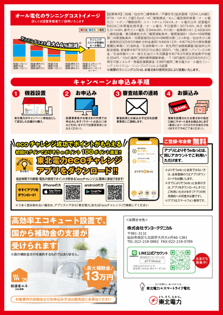 東北電力キャンペーン